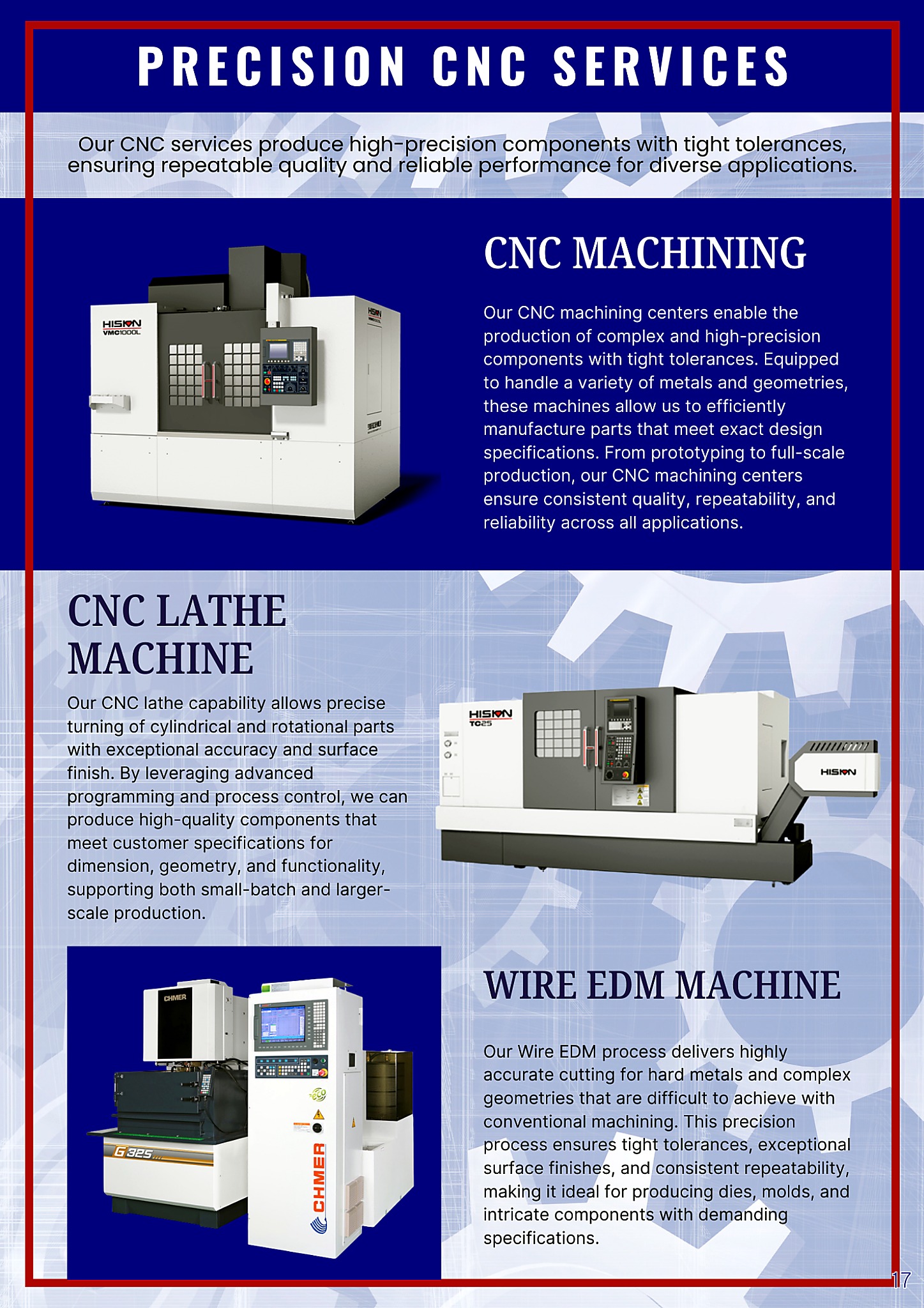 Precision CNC services visual showing CNC machining, CNC lathe, and wire EDM equipment