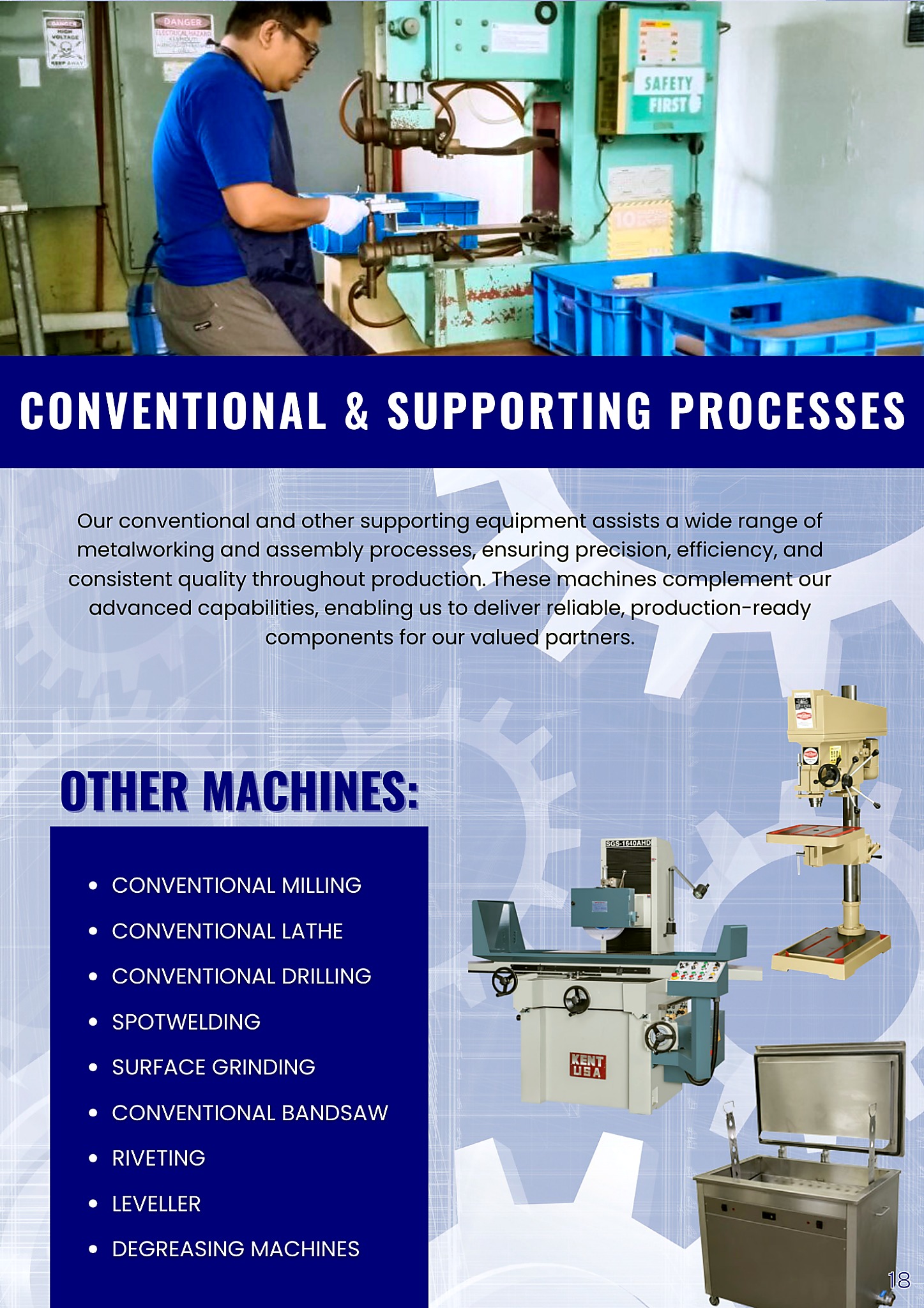 Conventional and supporting processes visual showing conventional machines and supporting equipment