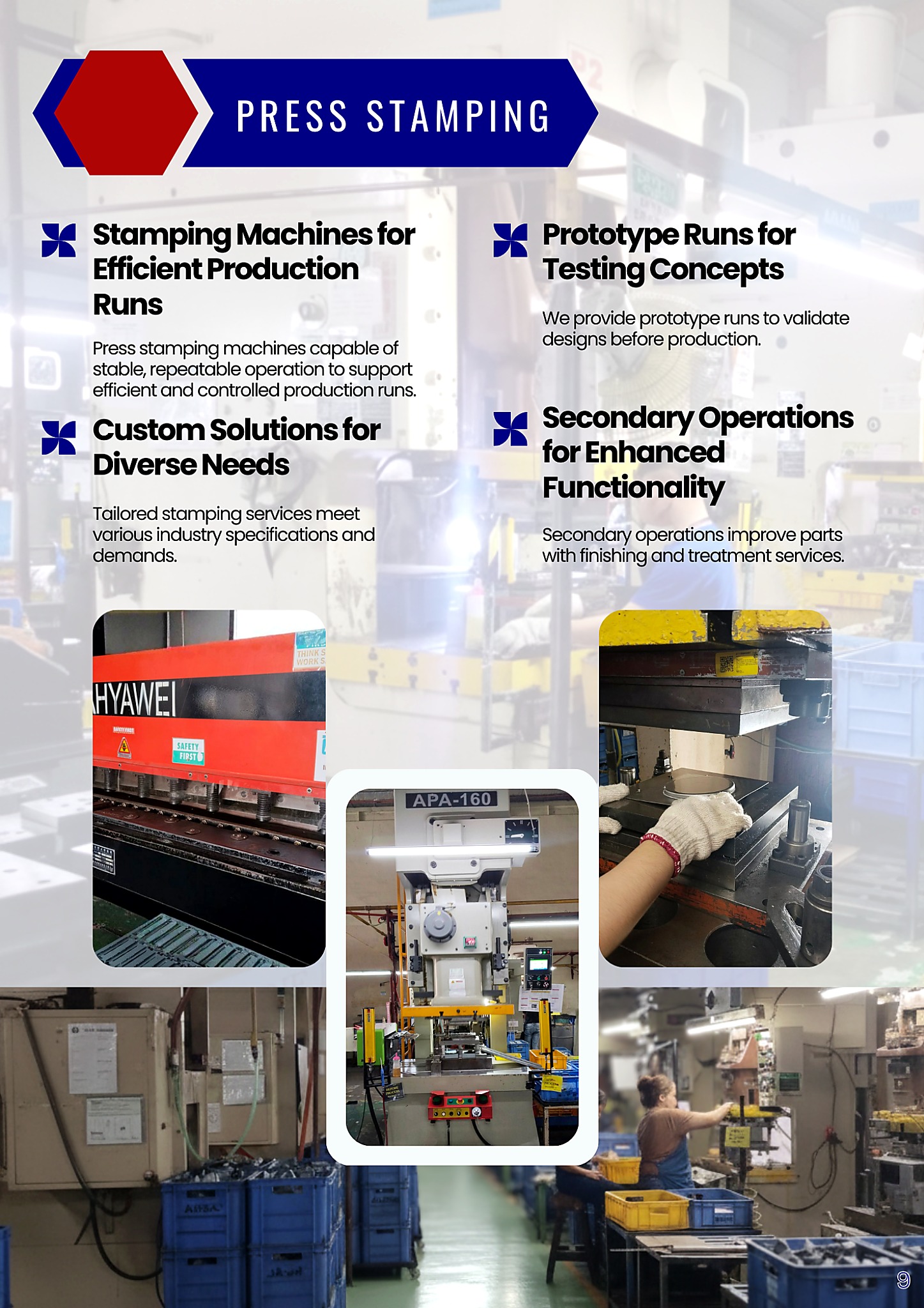 Press stamping capability visual with operational highlights and machine photos