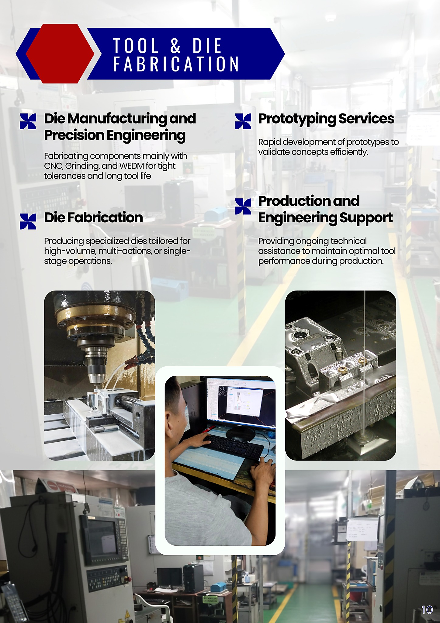 Tool and die fabrication capability visual with machining, prototyping, and engineering support